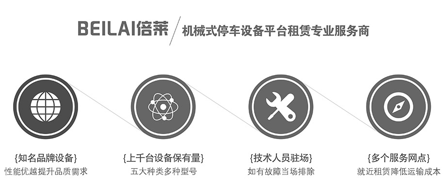 重庆昆明机械式停车设备平台租赁专业服务商