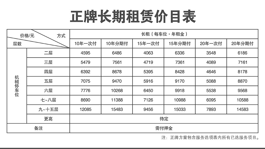 重庆昆明机械立体停车位设备正牌长期租赁价目表