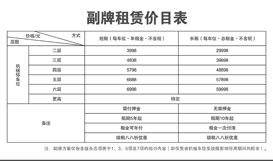 重庆昆明机械车库副牌租赁价目表