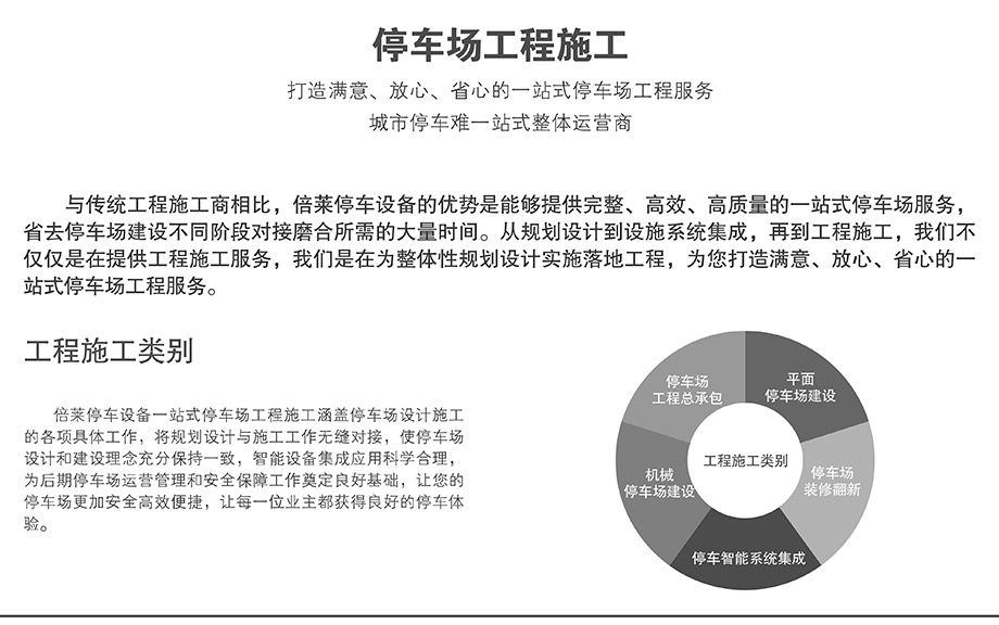 重庆昆明倍莱停车场工程施工