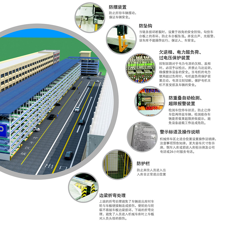 重庆昆明PSH多层升降横移机械立体停车位设备安全装置