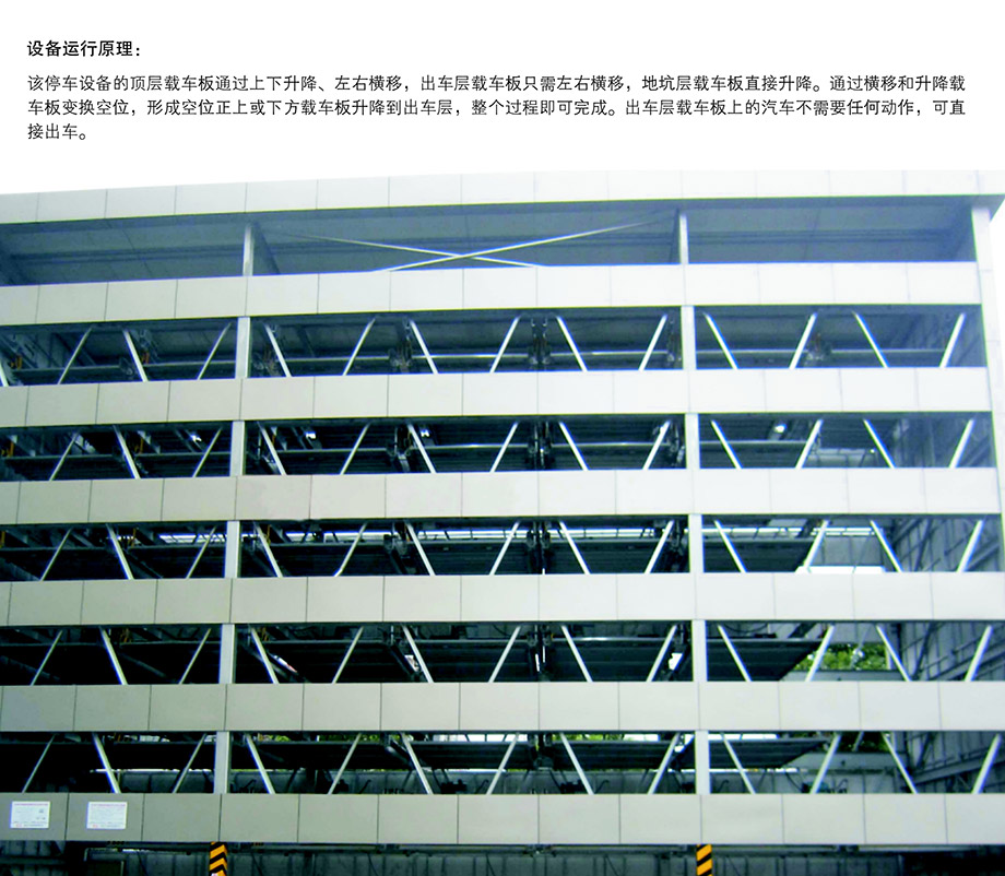重庆昆明负一正四地坑式PSH5D1五层升降横移机械立体停车位设备运行原理