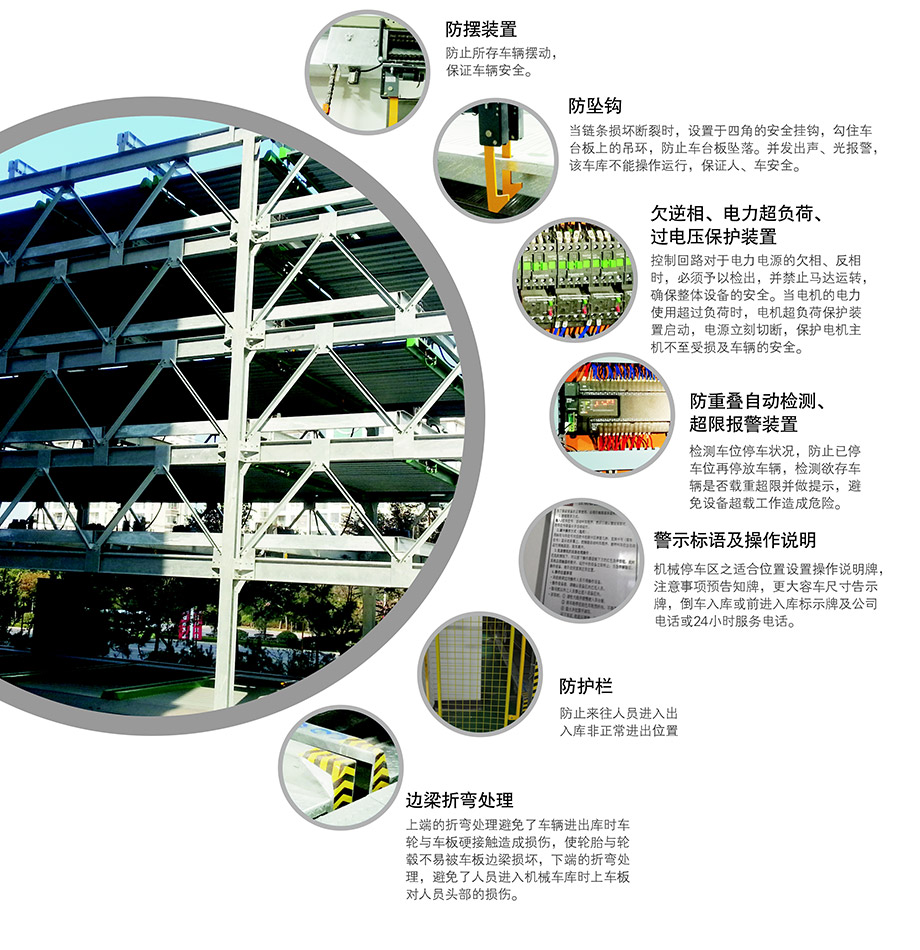 重庆昆明负二正三地坑式PSH5D2五层升降横移机械立体停车位设备安全装置