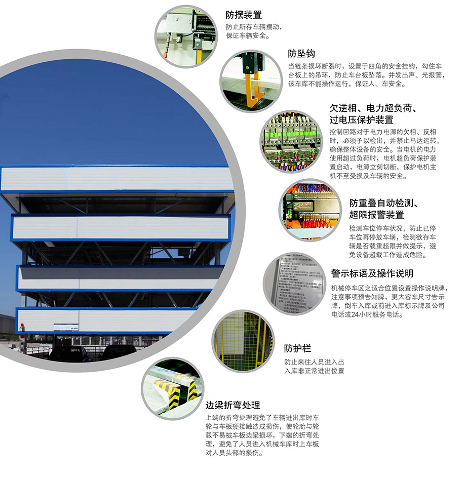 重庆昆明负一正三地坑PSH4D1四层升降横移机械立体停车位设备安全保护装置
