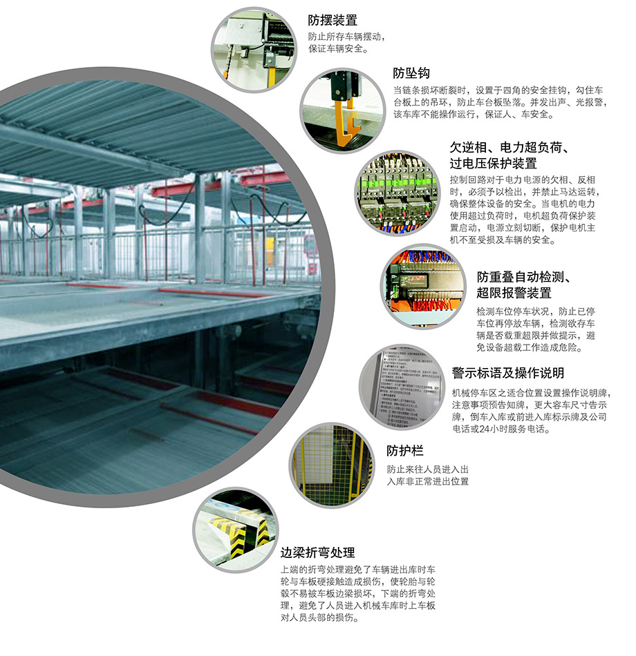 重庆昆明负一正一地坑PSH2D1二层升降横移机械立体停车位设备安全防护