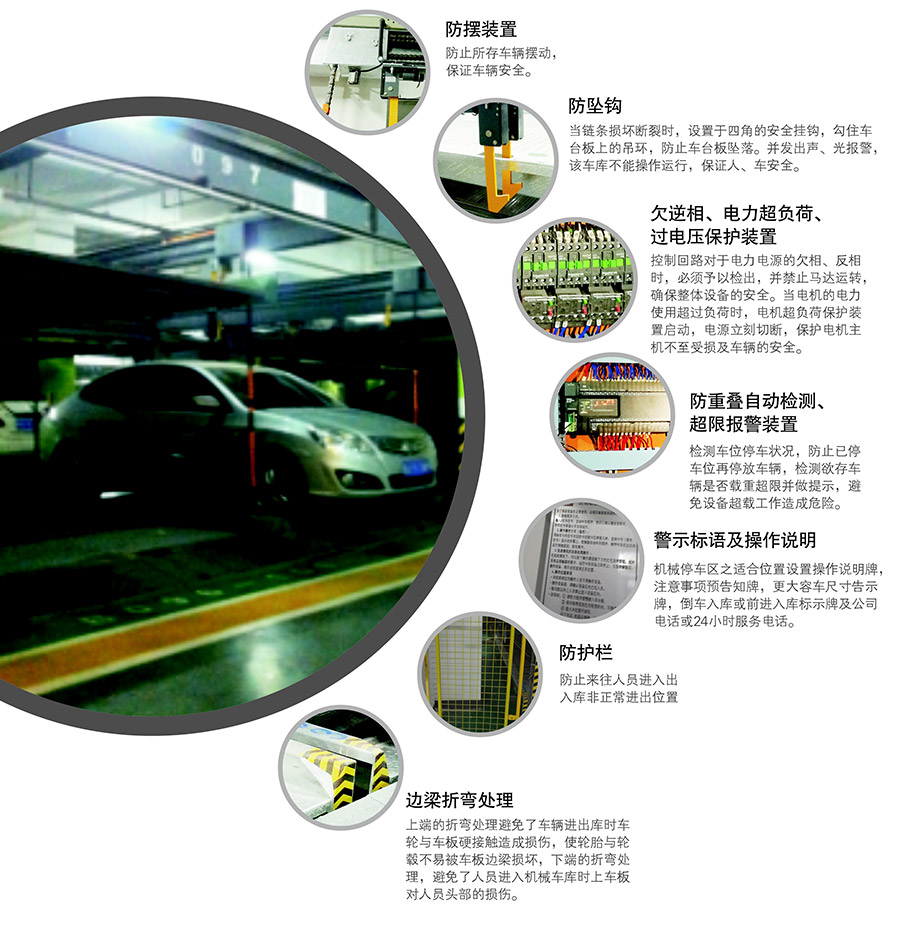 重庆昆明单列PSH2二层升降横移机械立体停车位设备安全装置