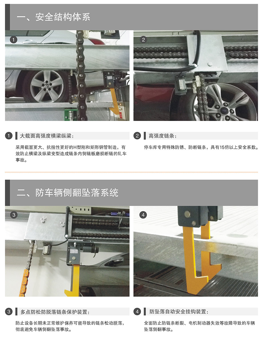 重庆昆明PSH2重列二层升降横移机械立体停车位设备安全结构体系