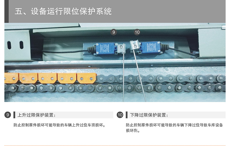 重庆昆明PSH5-D1负一正四地坑五层升降横移机械立体停车位设备运行限位保护