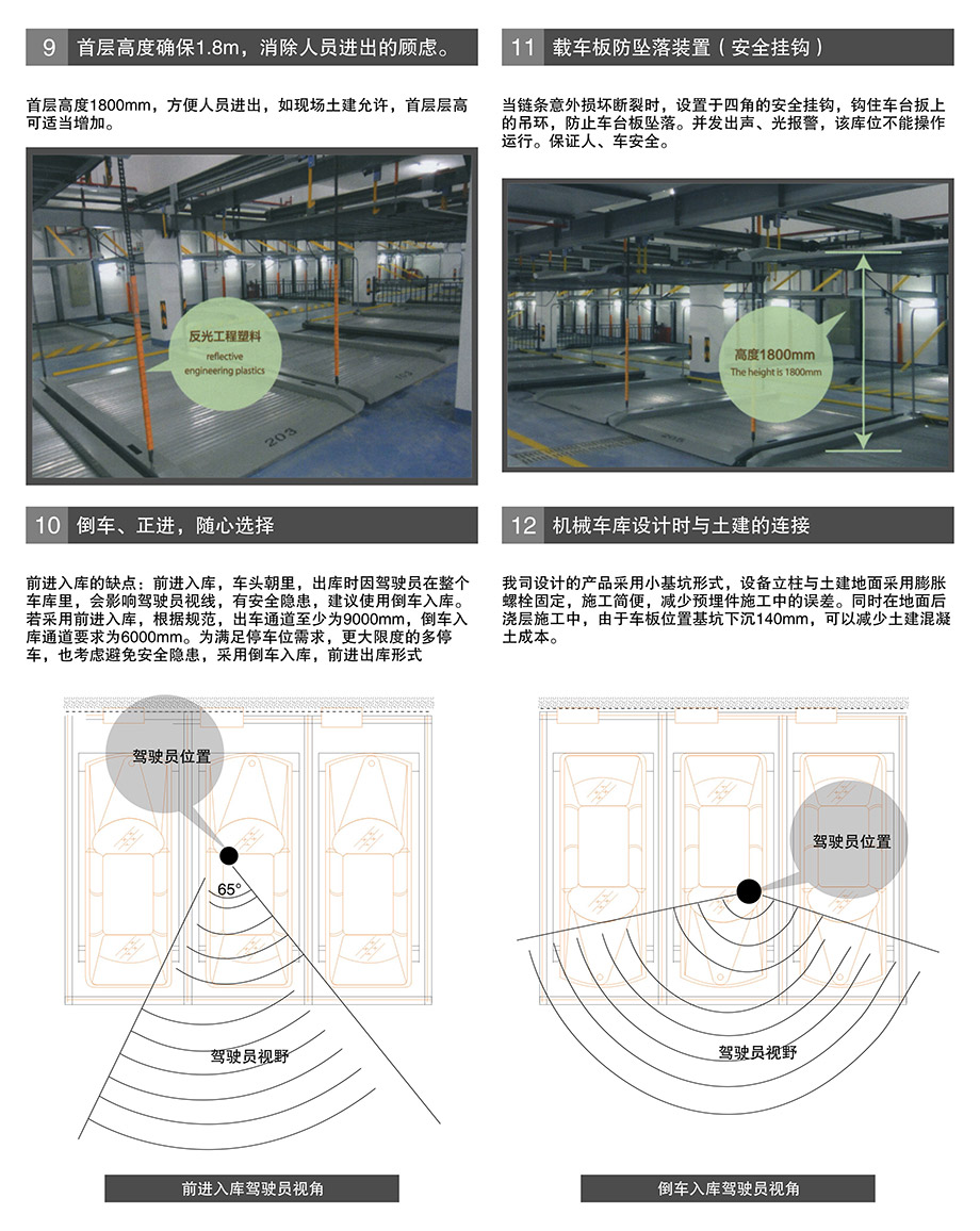 重庆昆明PSH5-D1负一正四地坑五层升降横移机械立体停车位设备载车板防坠落装置