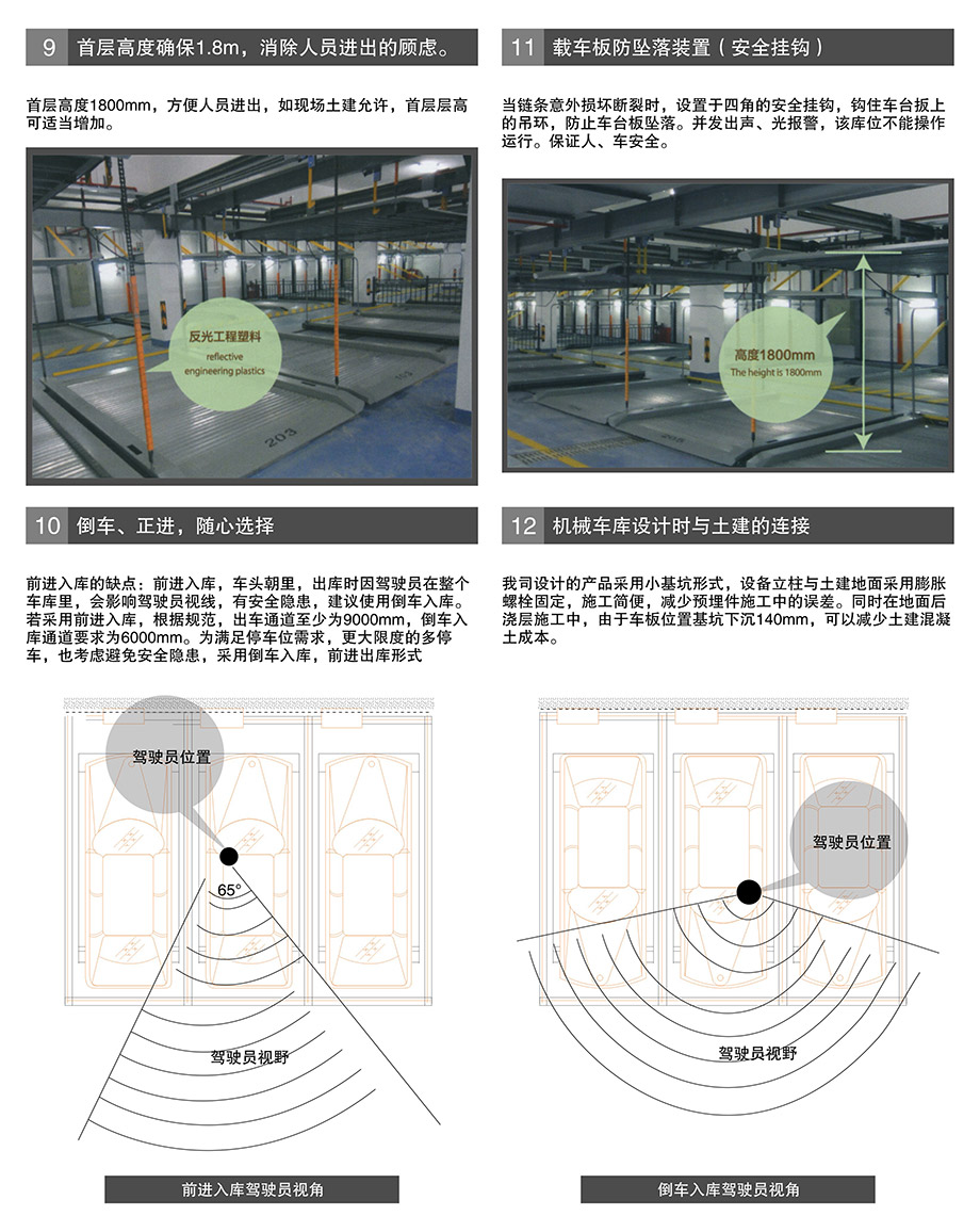 重庆昆明PSH2-D1负一正一地坑二层升降横移机械立体停车位设备载车板防坠落装置